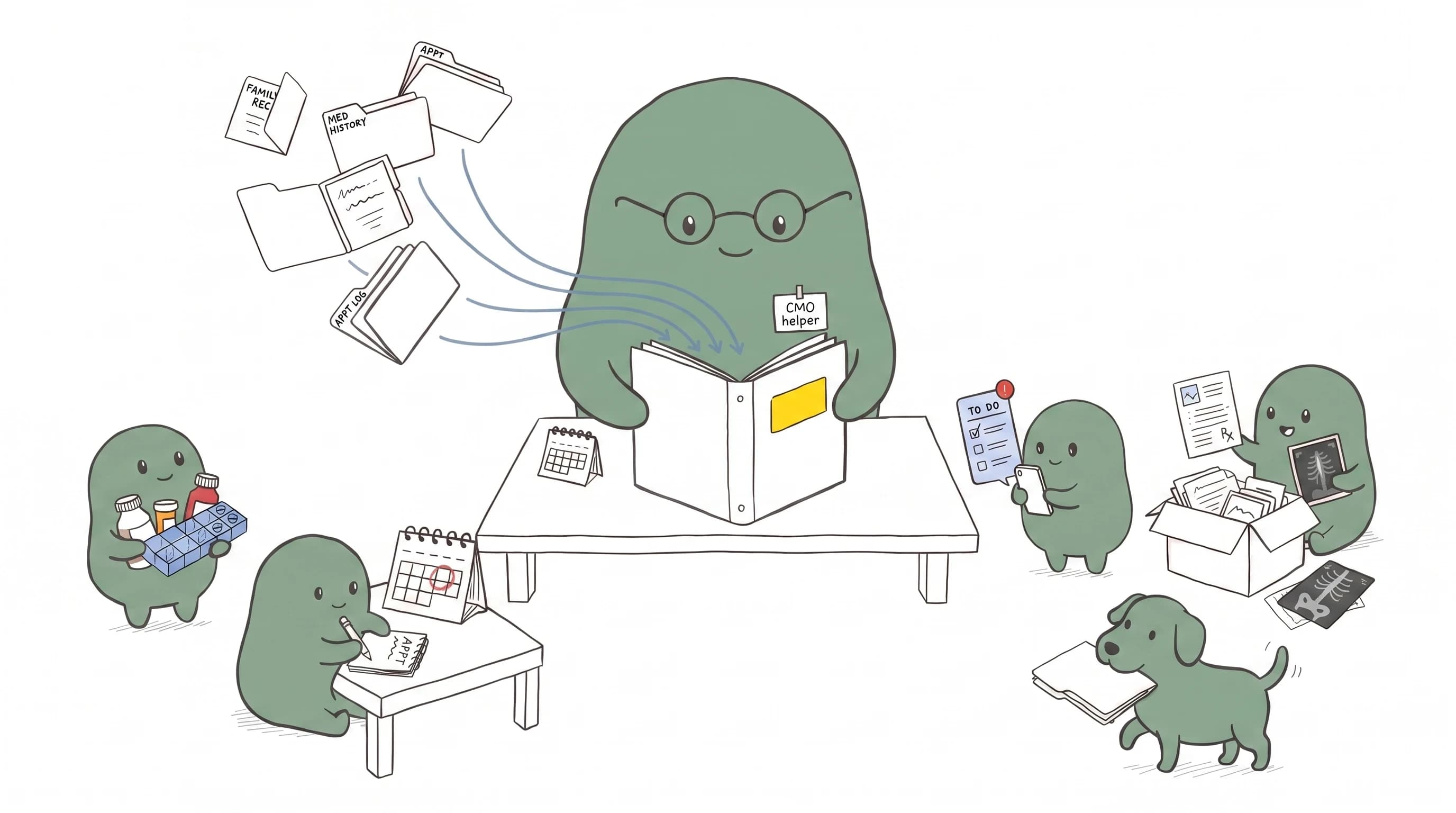 Illustration of Jini helping the family’s health manager carry the family’s records